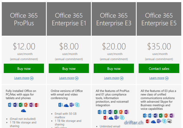 Microsoft Office 365 Business Plans